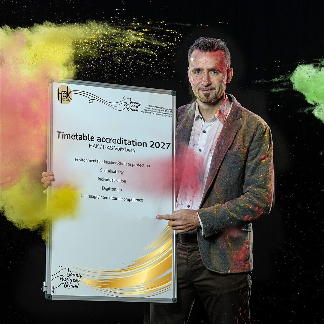 Unsere fünf Projektziele bis 2027
